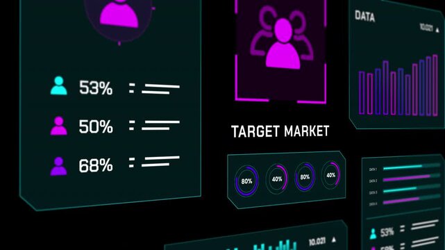 Technical marketing dashboard focusing on user profile tracking, consumer percentages, and campaign parameters.