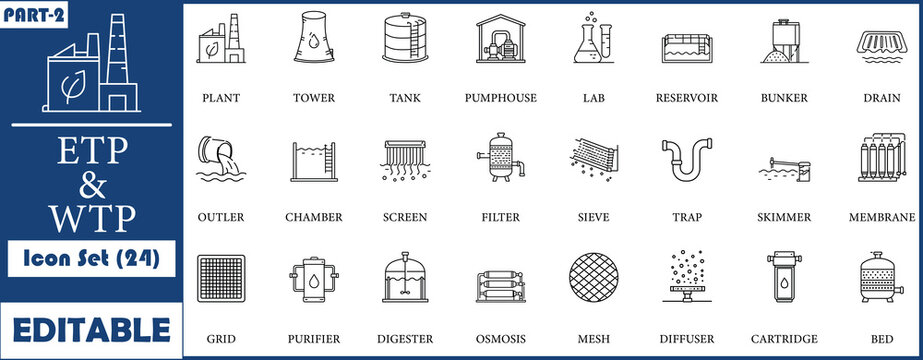 ETP and WTP icon set, Includes water filtration, reverse osmosis, chemical dosing,  sustainability, environment and purification. Solid vector icon collection.