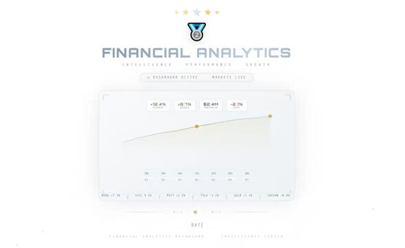 Financial Analytics modern dashboard user interface UI design template with growth chart and metrics isolated PNG with Transparent Background