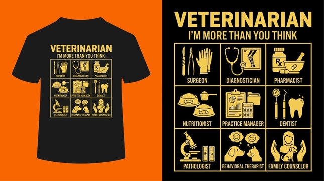 A detailed graphic showcasing the expansive and diverse roles of veterinarians, emphasizing their multidisciplinary skills and professional commitment