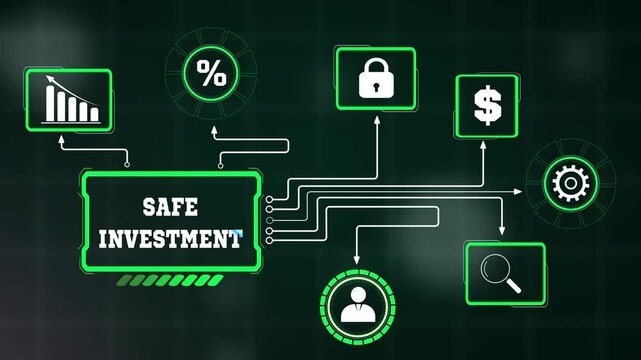 Safe investment analytics displaying capital growth simulations on digital layouts, ideal for wealth management promos and long term pension plan explainers