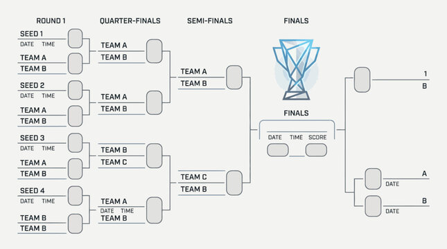 Tournament bracket diagram for sports championship playoffs with trophy icon. EPS Editable