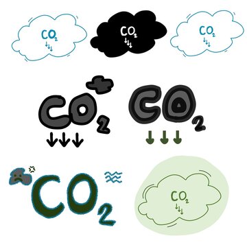 CO2