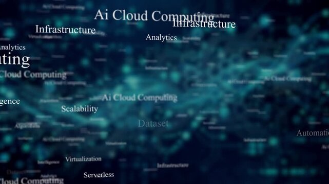 Ai Cloud Computing and Intelligence Dataset 3D Word Cloud Typography Animation with Technology Keywords Including Infrastructure, Analytics, Scalability, Virtualization and Automation 
