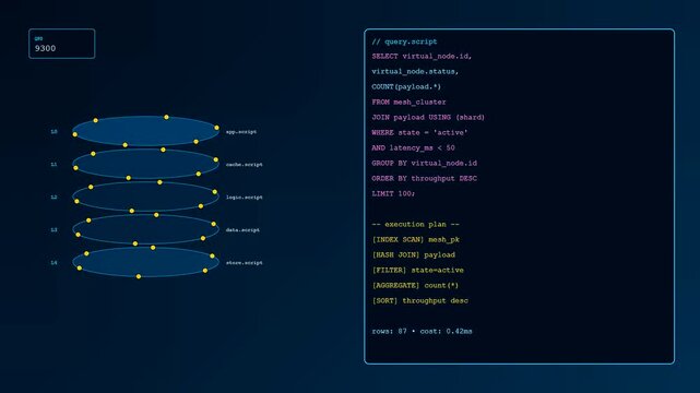 Infrastructure code scripting displays detailed database query operations with flowing lines and glowing circular nodes within a dark digital interface showing system status and execution plan