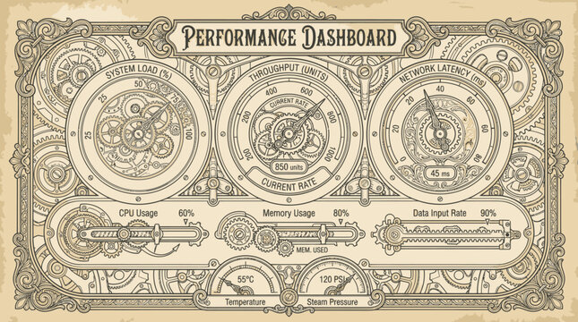 Vintage steampunk interface with mechanical gears and system indicators