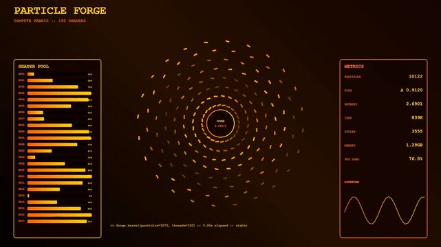 Digital infrastructure code scripting flows across a dark glowing monitor display featuring changing numeric data metrics and circular particle patterns in a seamless loop animation