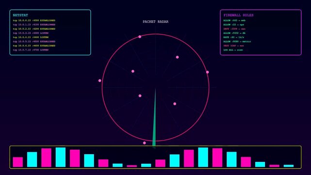 Digital infrastructure code scripting flows across triple monitor displays featuring glowing circular nodes and fluctuating magenta sound bars set against dark purple ambient light screens