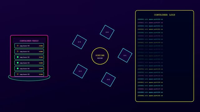 Infrastructure code scripting displays abstract server nodes connected to centralized data flow circles in a glowing neon digital environment showing systematic virtual network architecture process