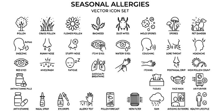 Seasonal allergies thin line icon . disease . Editable stroke . Vector .
