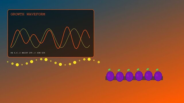A community garden harvest visualization shown with data waveforms and digital fruit icons displaying shifting metrics of growth and soil moisture levels for farmers