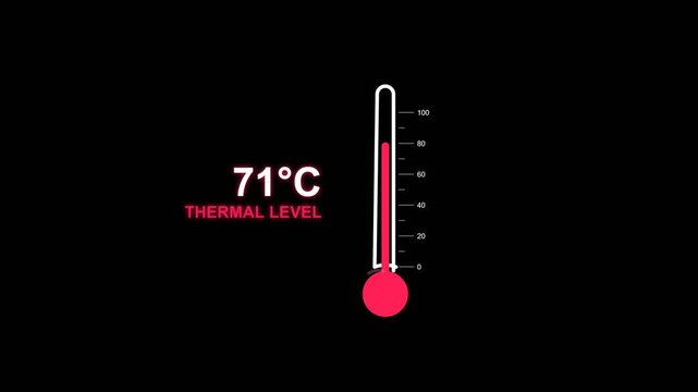Thermal level thermometer showing rising temperature in celsius on a digital display interface