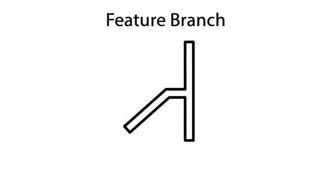 Feature Branch Concept - Software Development and Version Control Icon