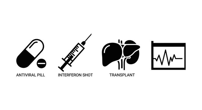 Medical Icons: Antiviral Pill, Interferon Shot, Liver Transplant, ECG
