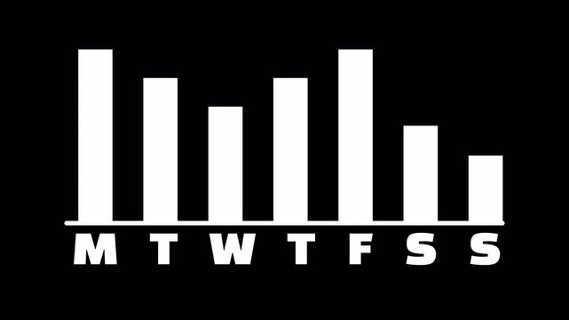 A weekday bar chart on a black background, suitable for schedule statistics, weekly comparisons, progress visuals, and animated data graphics.