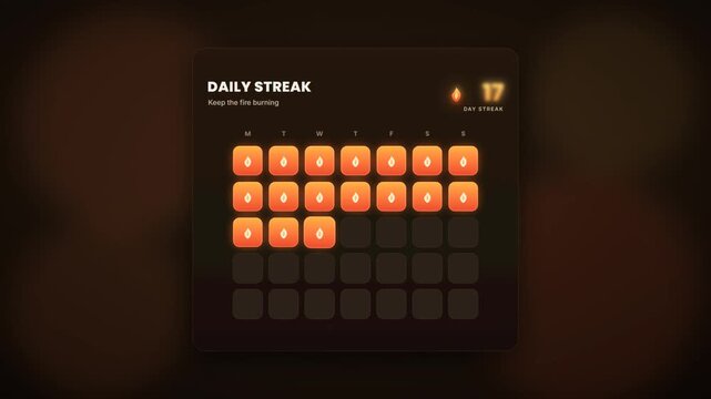 Animated daily streak tracker with fire icons filling calendar grid reaching thirty day goal