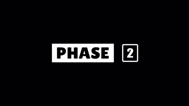 Phase 1 to 4 Boxed Progress Animation with Numbered Status Tracking Elements