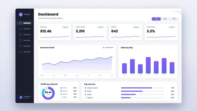 Animated analytics dashboard with rising revenue charts and growing business metrics counting up