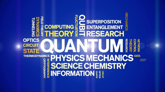 Quantum animated word cloud-text design animation tag kinetic typography seamless loop.