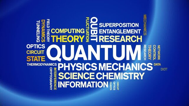 Quantum animated word cloud-text design animation tag kinetic typography seamless loop.