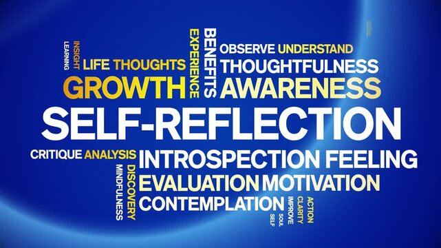Self-Reflection animated word cloud-text design animation tag kinetic typography seamless loop.