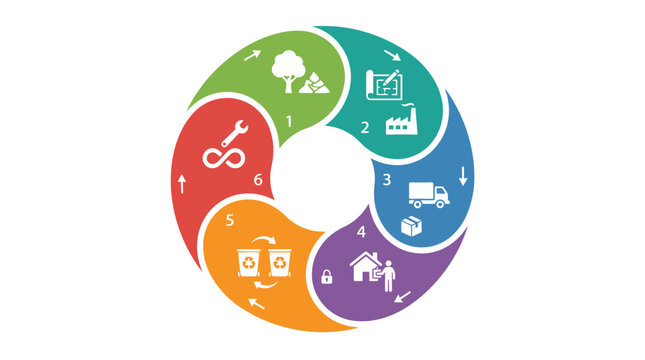 Infographic icons, business workflow cycle, 5 step process, colorful circular diagram isolated on White Background EPS
