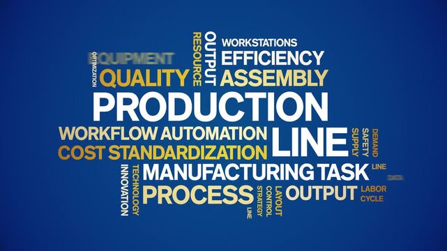 Production Line animated word cloud-text design animation tag kinetic typography seamless loop.