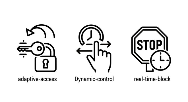 Cybersecurity and digital control icons set for adaptive access and real-time blocking with cybersecurity adaptive security protection internet authentication permission management monitoring