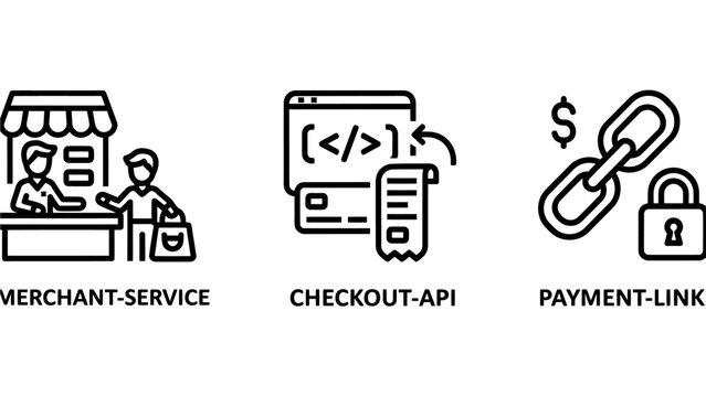 Merchant services checkout api and payment link secure financial transaction icons with merchant checkout transaction security commerce business technology transfer protection programming