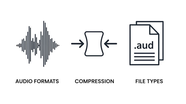 Audio file technology icons showing sound wave digital compression process file format type compression technology waveform document extension computer processing technical information
