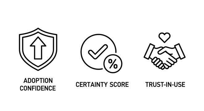 Business concept icons for adoption confidence certainty score trust-in-use symbols with confidence certainty handshake business adoption protection percentage agreement partnership security