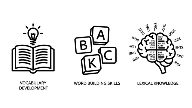 Vocabulary development word building skills and logical knowledge icons with vocabulary development building knowledge education learning literacy language intelligence cognitive academic