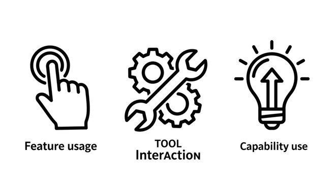 Software development feature interaction and capability usage icons with interaction capability software development settings maintenance innovation creative optimization technical computer