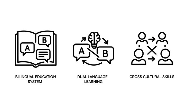 Education and communication learning concepts icons set with education language learning communication bilingual training development knowledge teaching intellectual academic interaction