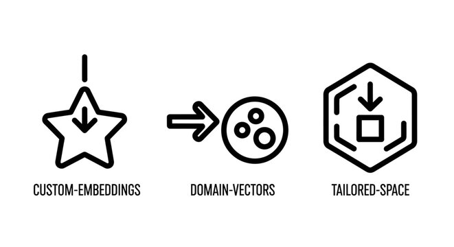 Data science and machine learning technical icons set with learning embeddings intelligence artificial algorithm processing computer software development structure optimization geometric