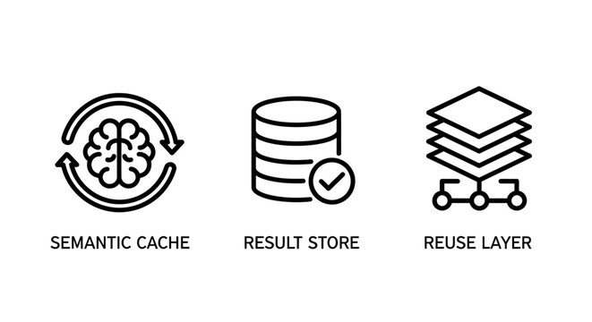 Semantic cache result store and reuse layer icons with semantic database architecture technology development computing information intelligence structure processing optimization management