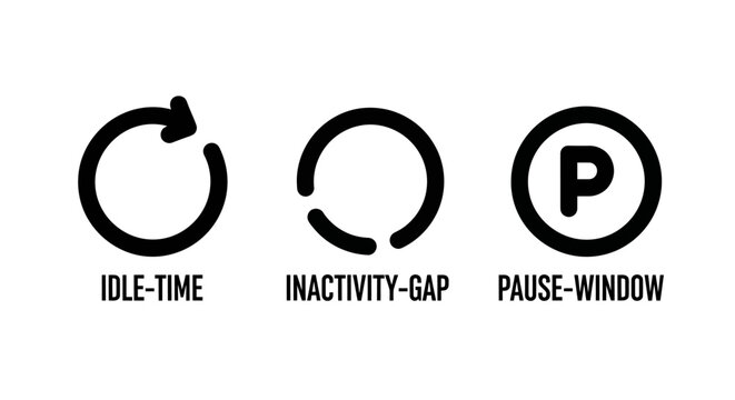 Idle time and inactivity gap set with inactivity business indicator operation performance efficiency management minimalist development software monitoring analysis automation strategy