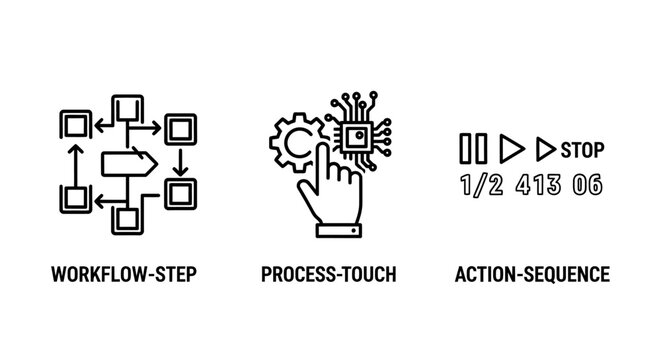 Workflow process and sequence control system line icons with workflow sequence automation management business planning strategy structure development efficiency operation technical