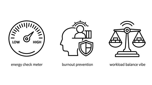 Set of business wellness icons representing energy level gauge burnout prevention workload balance with wellness prevention workload management productivity business corporate wellbeing