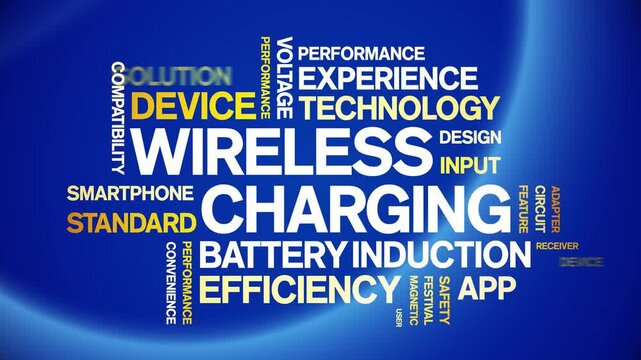 Wireless Charging animated word cloud-text design animation tag kinetic typography seamless loop.