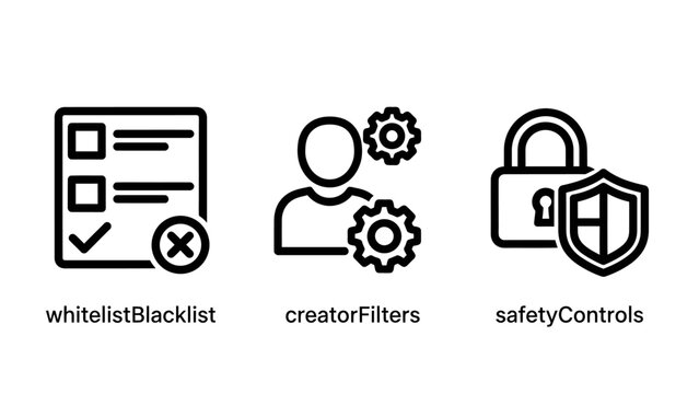 Digital content safety and user management icons with controls moderation whitelist blacklist settings security management restriction protection platform guidelines compliance internet