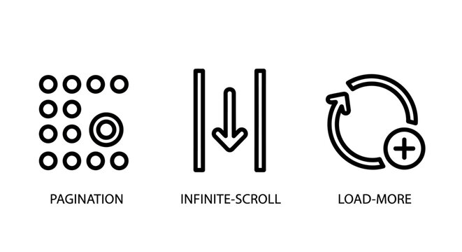 Website navigation icons for pagination infinite scroll load more functions pagination interface navigation browsing infinite circular experience interaction components structure