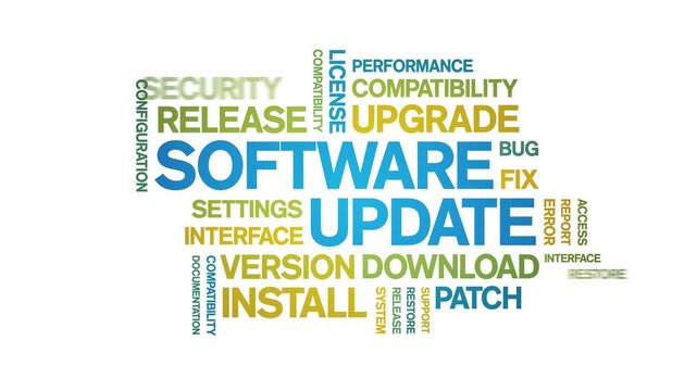 Software Update animated word cloud-gross domestic product animation tag kinetic typography seamless loop.