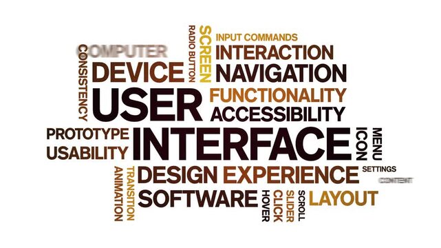 User interface animated word cloud-gross domestic product animation tag kinetic typography seamless loop.