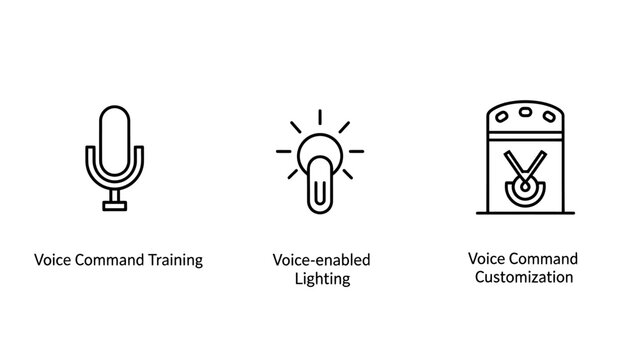 Voice command technology and smart home automation line icons with technology automation microphone lighting customization artificial intelligence software wireless connected interface