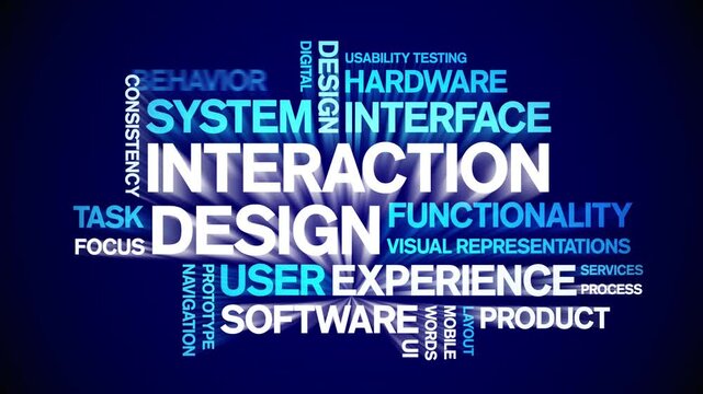interaction design animated word cloud-gross domestic product animation tag kinetic typography seamless loop.