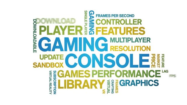 Gaming Console animated word cloud-gross domestic product animation tag kinetic typography seamless loop.