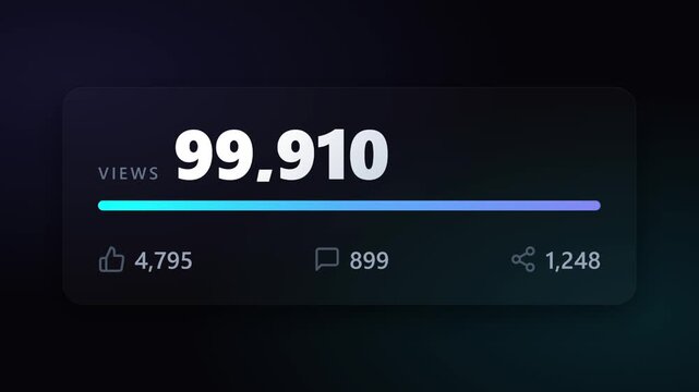 Animated social media statistics with views likes