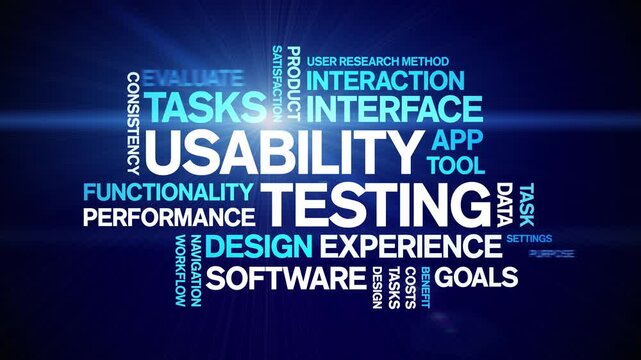 Usability Testing animated word cloud-gross domestic product animation tag kinetic typography seamless loop.