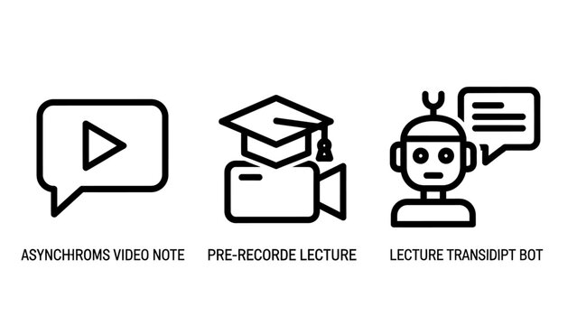 Set of e-learning icons representing asynchronous notes pre-recorded lectures and lecture transcript bots with elearning education transcript asynchronous learning training software technology